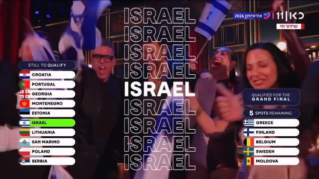נועם והמישליות רוקדים כל הדרך לגמר האירוויזיון! 🇮🇱💎...