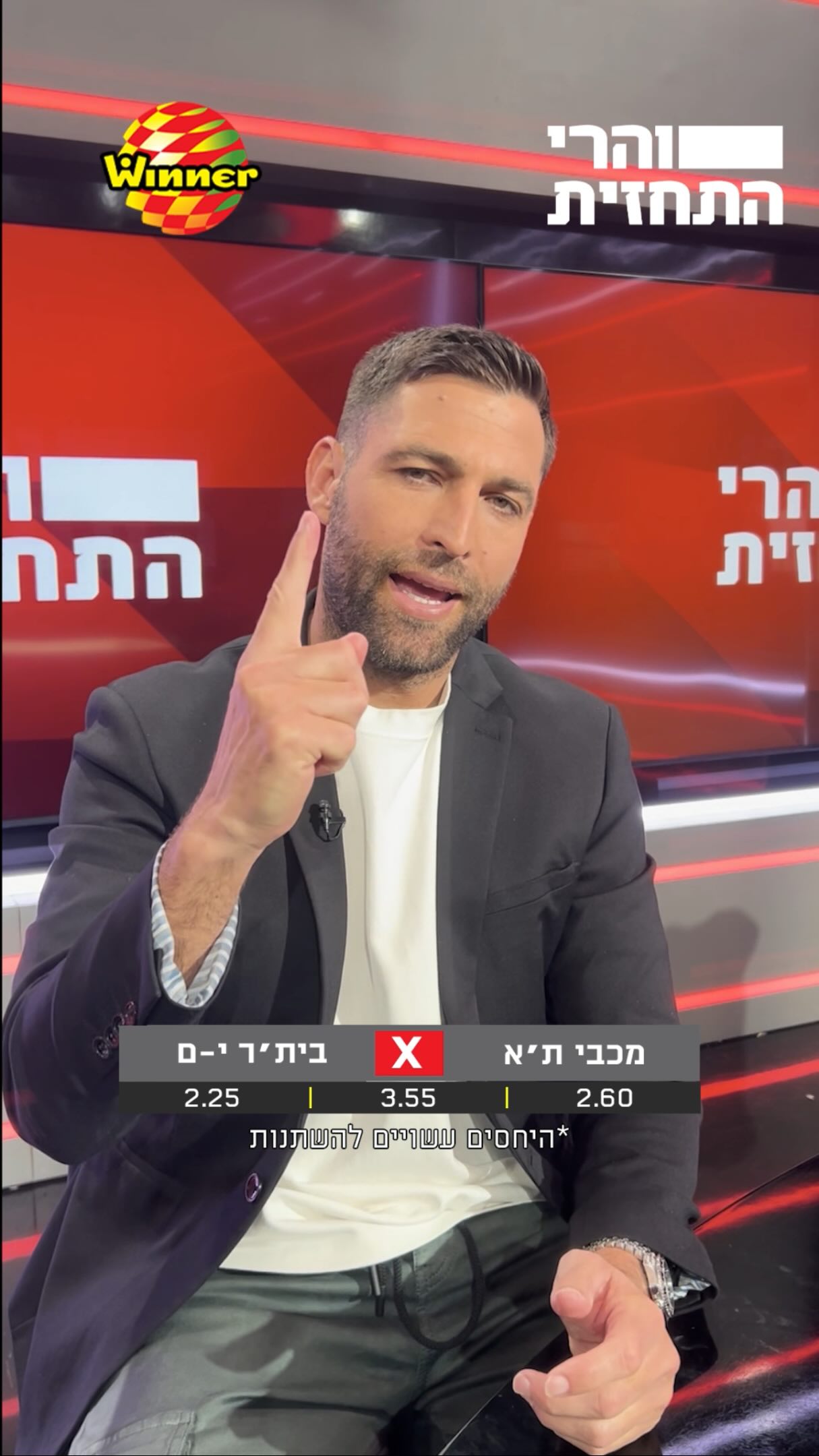 שכטר הולך עם הצהובים-כחולים! המלצות הפאנל למשחק הגורלי הערב...