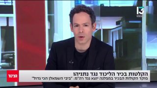 פורום חירות בליכוד...