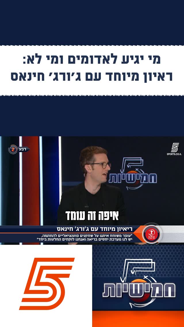 השחקנים שצפויים להצטרף להפועל ת״א ואילו שלא🔴⚪️...