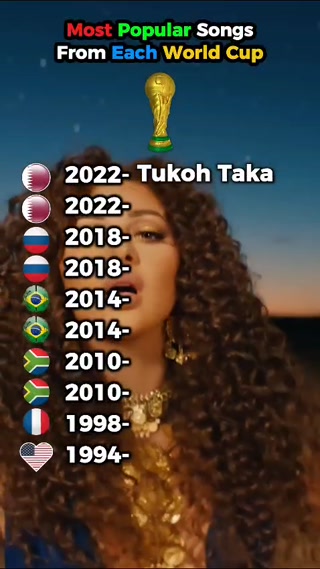 מצעד שירי מונדיאל...