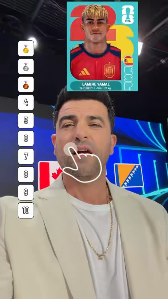 הדירוג העיוור של השחקנים הכי טובים במונדיאל מאת עמוס תמם...