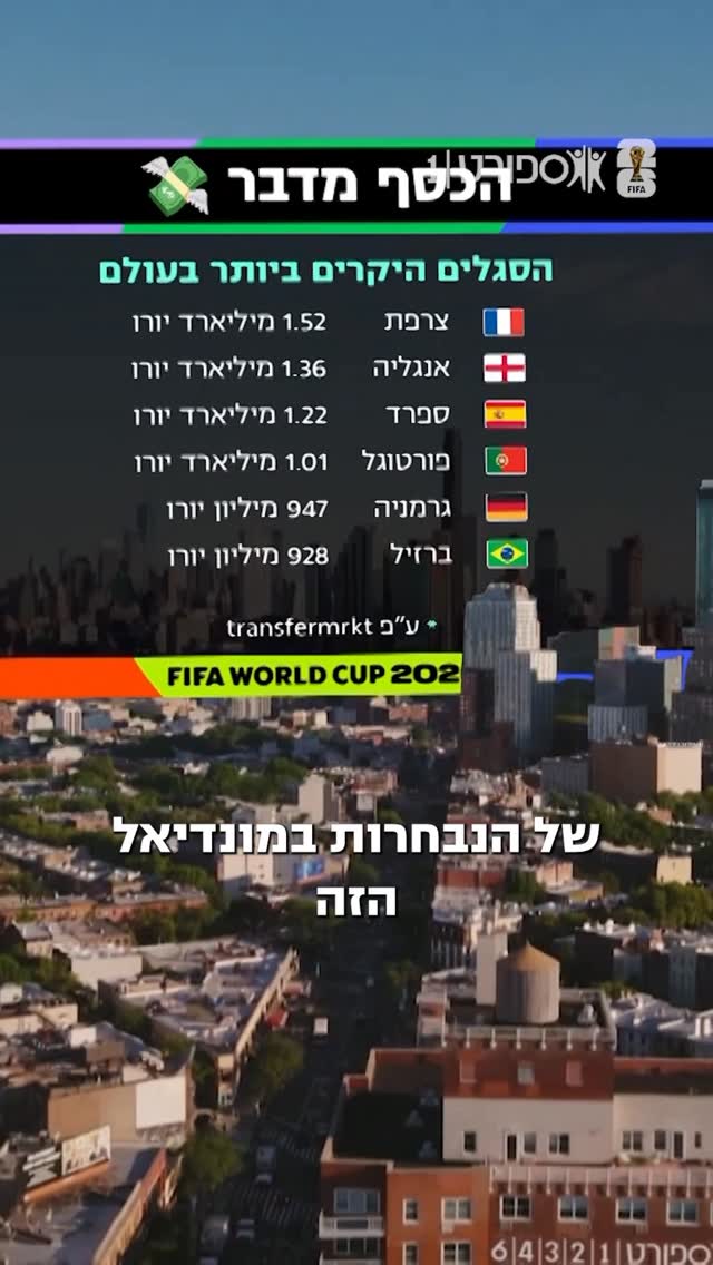 שווי הסגל של צרפת פשוט לא הגיוני 🤯...
