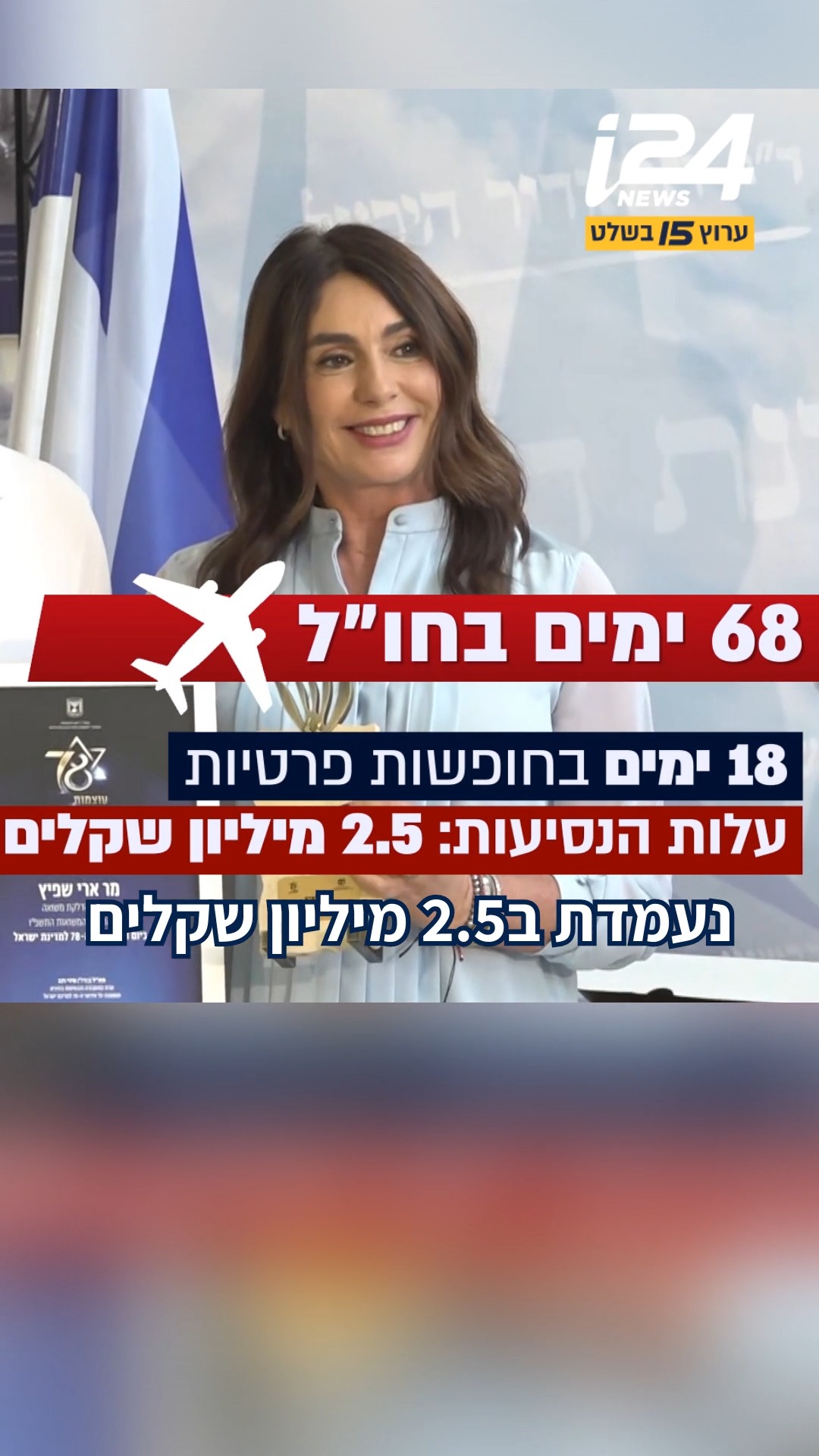 חופשות, סרטונים וגזירות סרט: יומני השרה מירי רגב נחשפים...