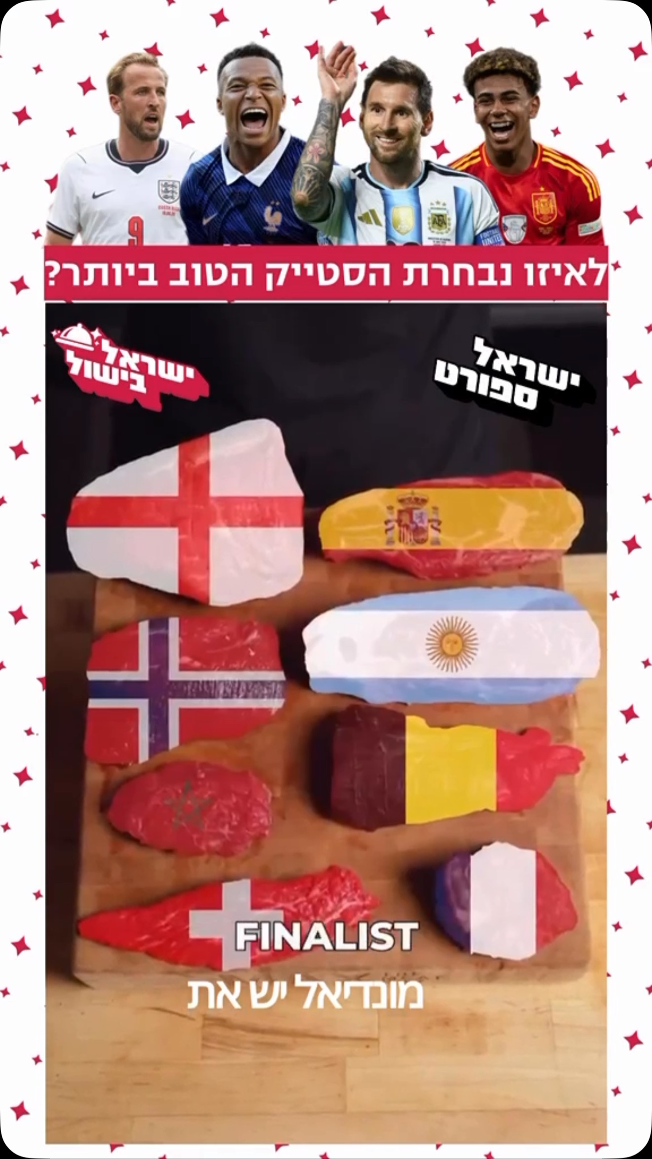 אז לאיזו נבחרת יש את הסטייק הטוב ביותר? 🥩...