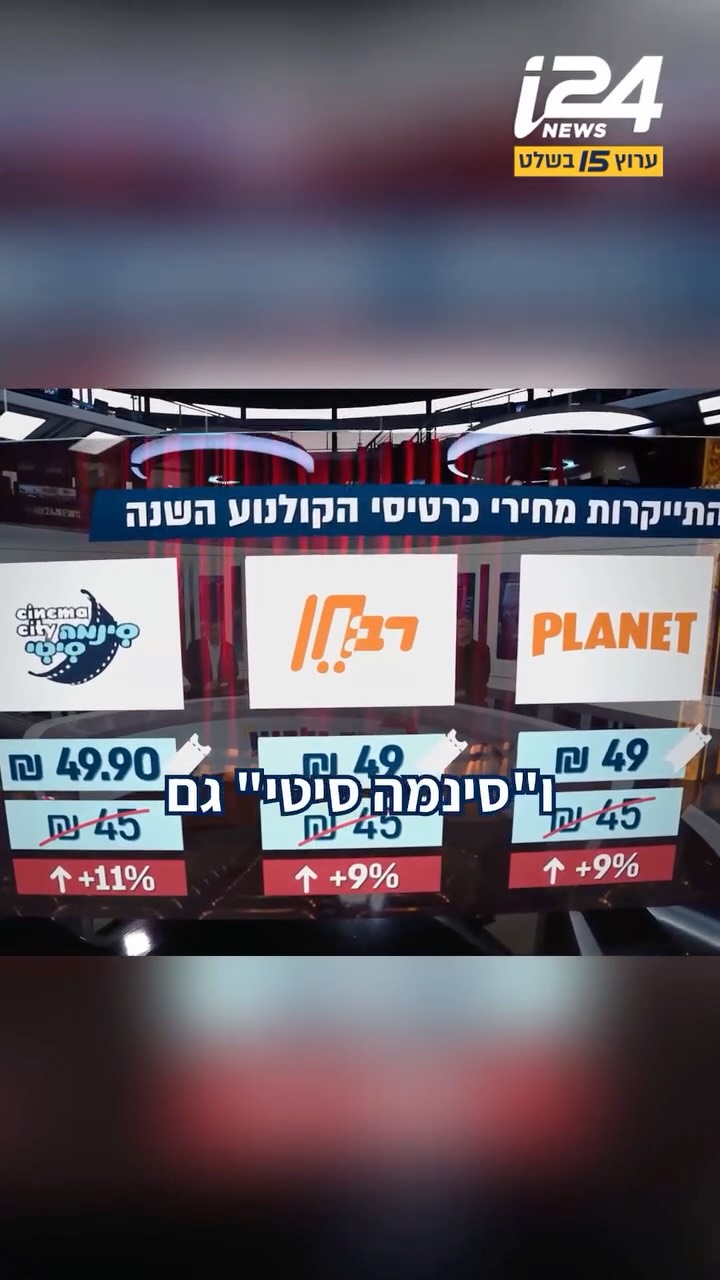 ⁨ מה קורה בבתי קולנוע? אולמות מוזנחים, אירועים אלימים -...