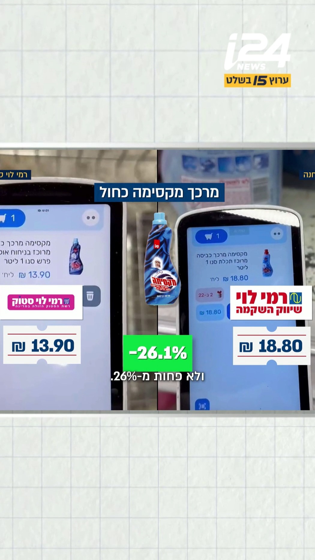 פער של 55%: כך מתחרה רמי לוי - ברמי לוי, עם הפרשים של עשרות אחוזים...