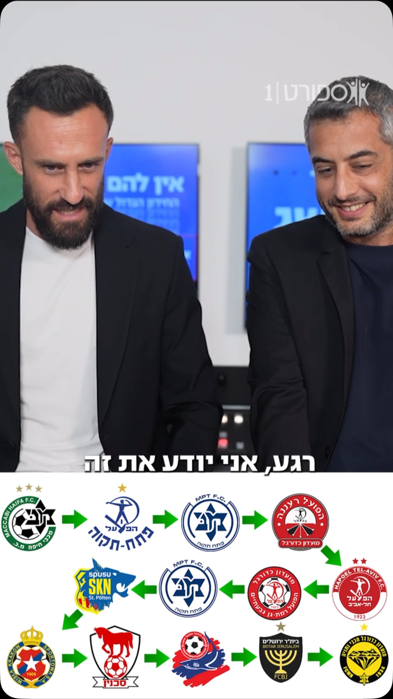 ליגת העל. היום....