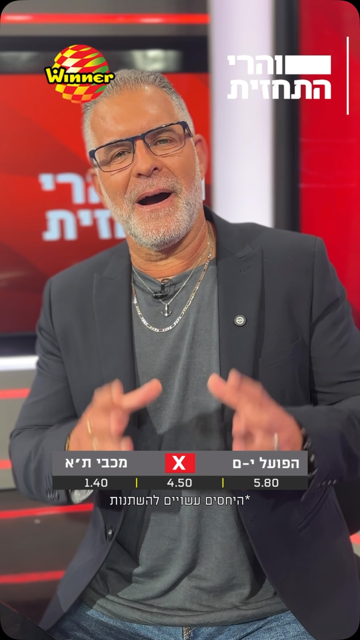 ההמלצות של חברי הפאנל למשחק בין הפועל ירושלים למכבי ת״א🔥...