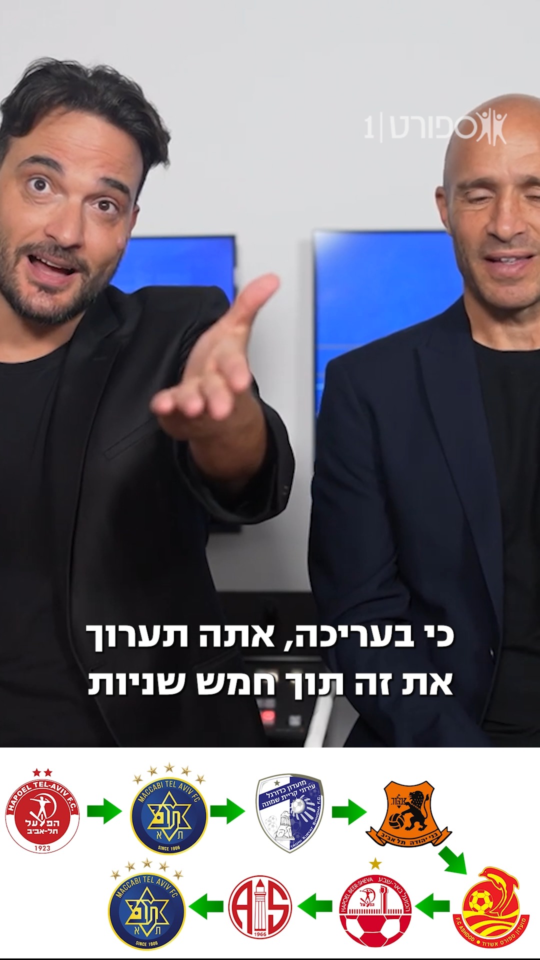 מכבי ת״א חוזרת היום לליגת העל, אתם תזהו איזה שחקן שלה מופיע פה?...