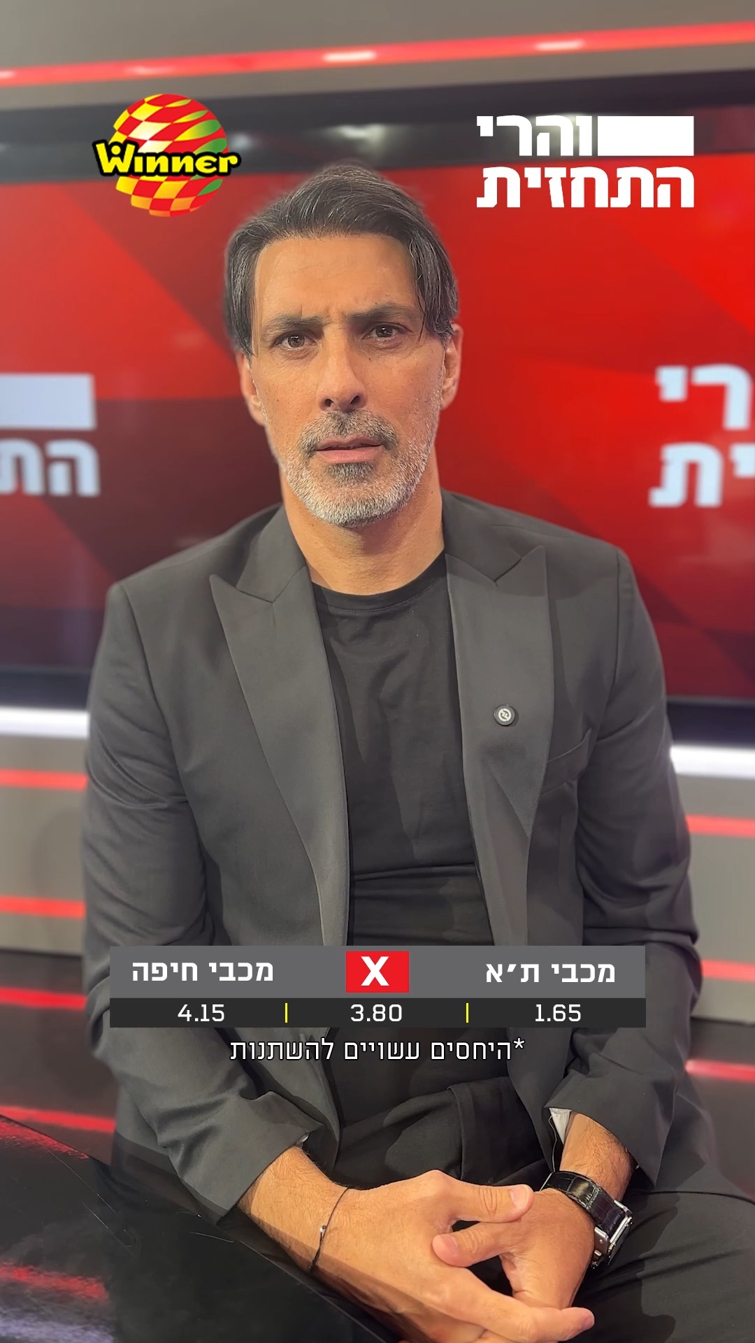 דודו חושב שמכבי חיפה תצא עם כל 3 הנקודות מבלומפילד🔥...