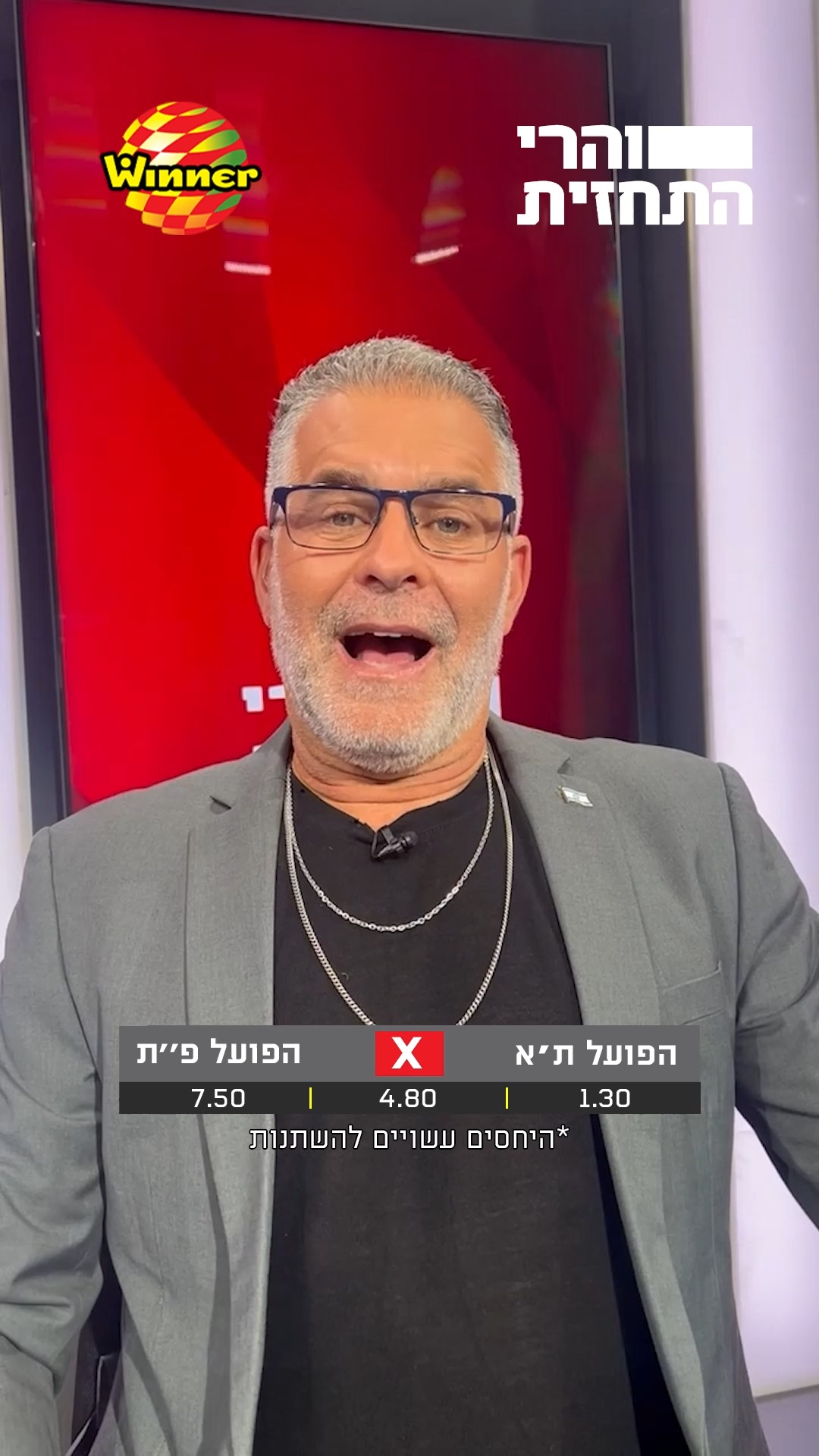 הפאנל חושב שהפועל ת"א תחזור לנצח היום!...