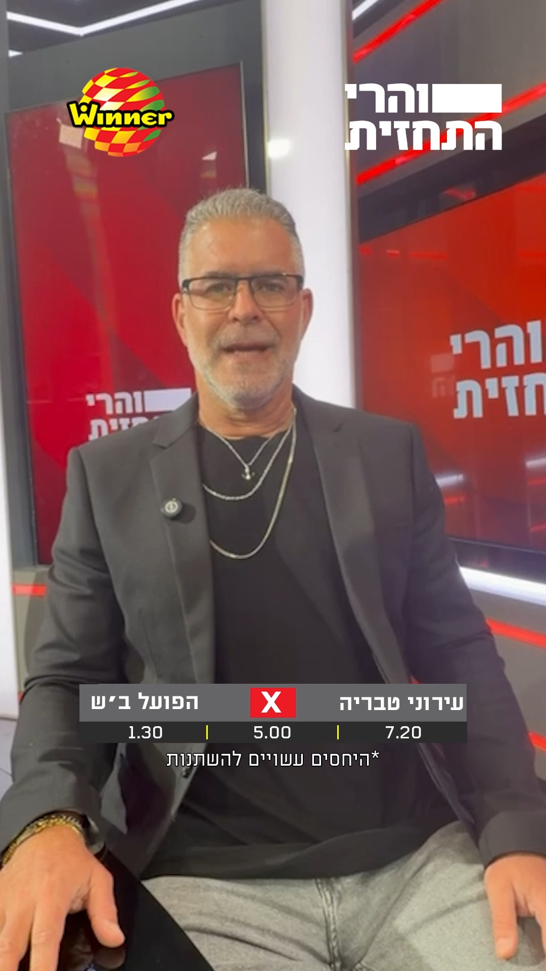 הפאנל החליט פה אחד: הפועל ב"ש תנצח את עירוני טבריה!...