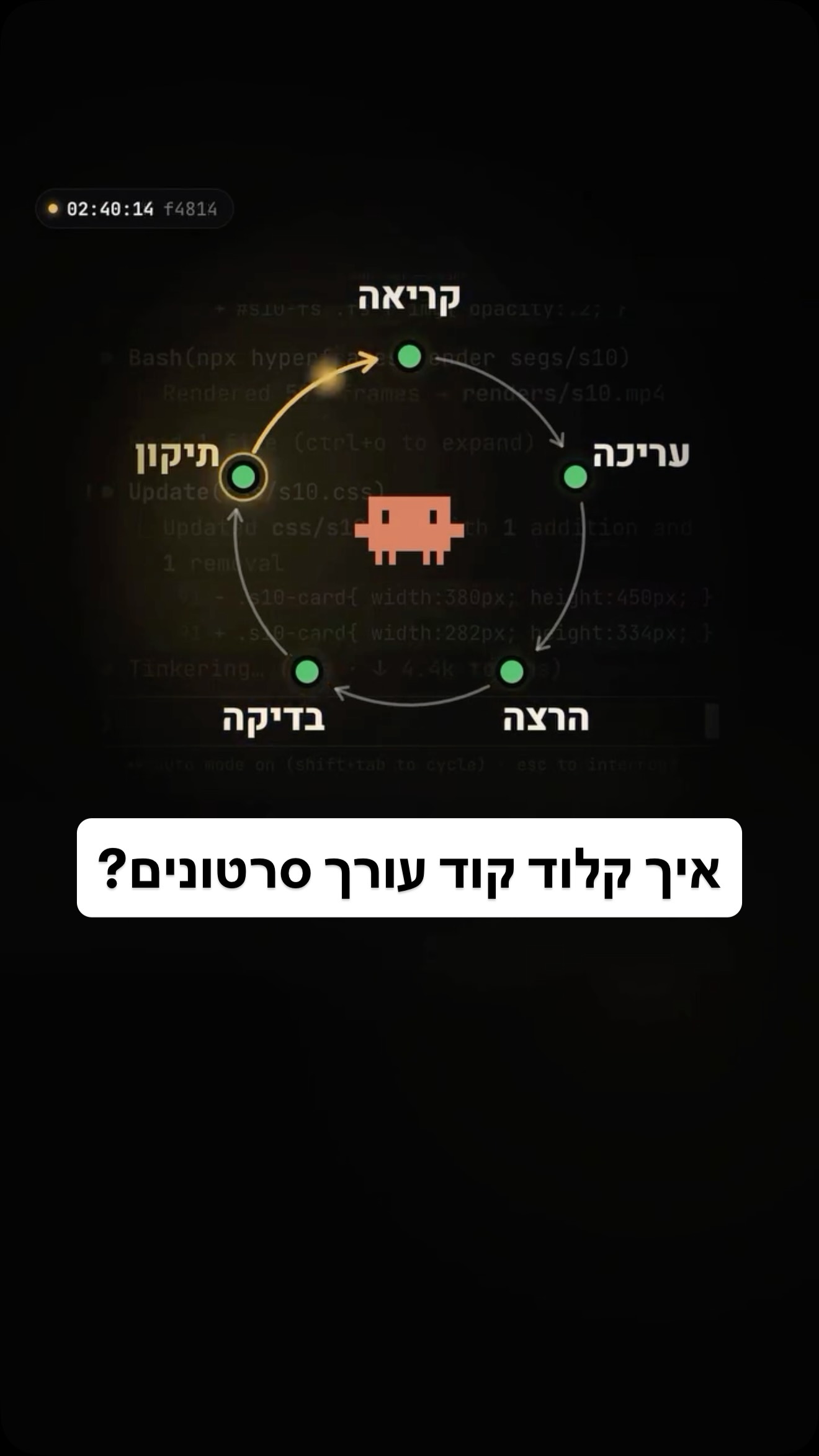 ⁨ איך קלוד קוד עורך סרטונים? ההסבר המקיף ביותר. תגיבו ״אני״...