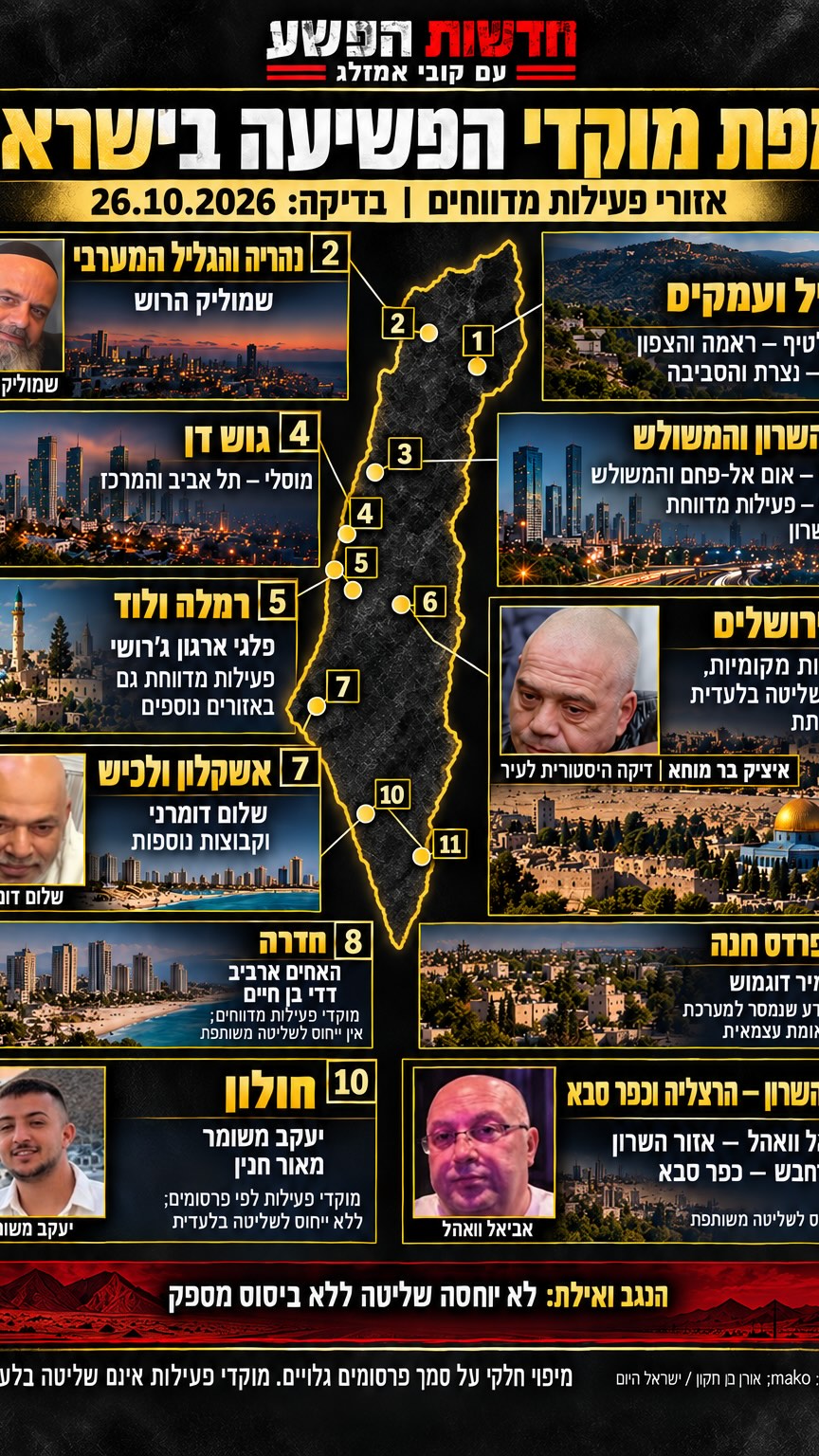 🔴 מפת הפשיעה בישראל — השמות, האזורים והסיפורים שמאחוריהם...