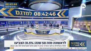 תורי ענק בחברה הערבית | היועץ האסטרטגי רמי פירו זועק בשידור...