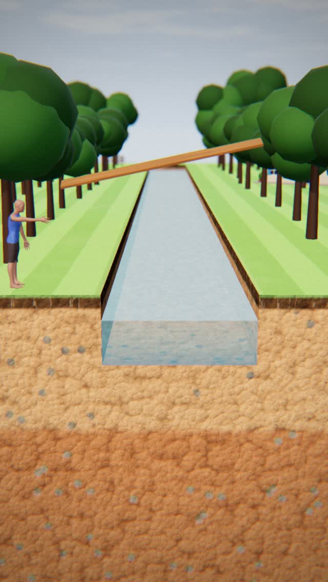 איך קרש מעל נחל הופך לגשר? קורות עבות, בסיסי בטון בשתי הגדות,...