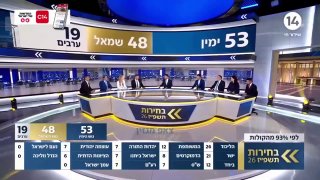 בדרך לממשלת פלשתין? הרשימה המשותפת מודיעה: מוכנים לשיתוף...