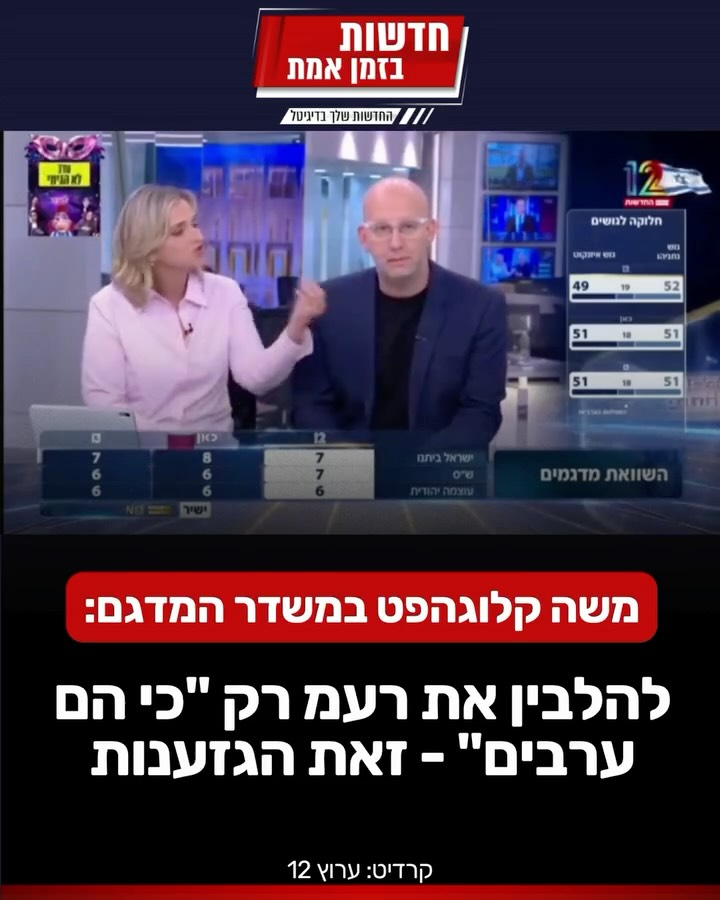 ⁨ קלוגהפט: להלבין את רעמ רק “כי הם ערבים” - זאת הגזענות....