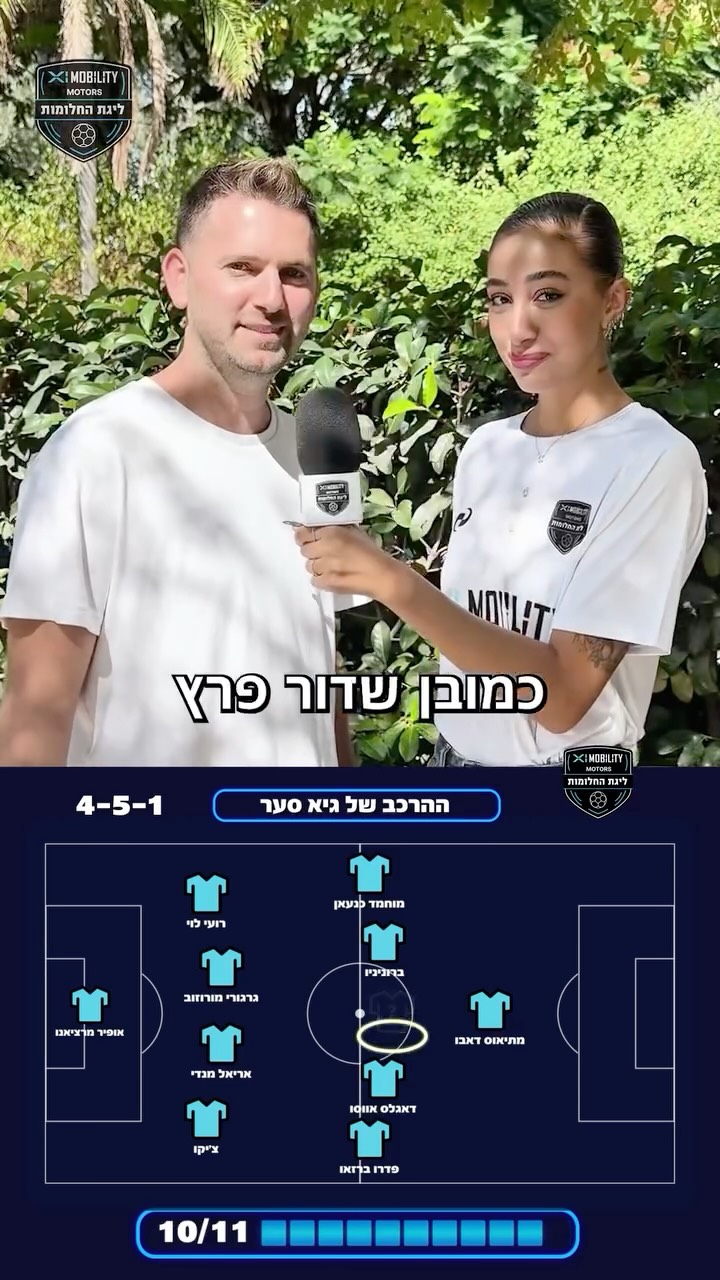 ⁨ ⁨ את מי הייתם מכניסים להרכב שלכם כשנשאר רק מקום אחד פנוי?...